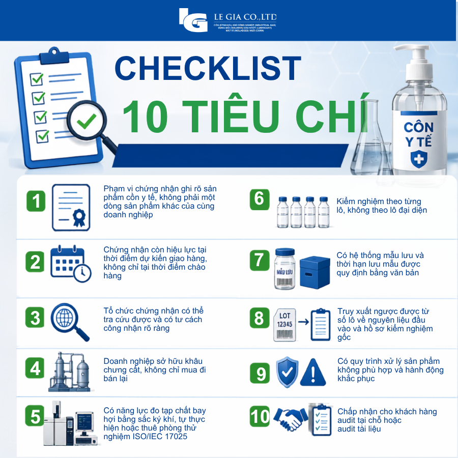 10 tiêu chi đanh gia doanh nghiep cung cap con ethanol