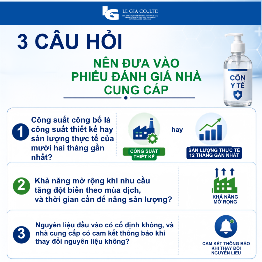 3 cau hoi kiem dinh nha cung cap ethanol