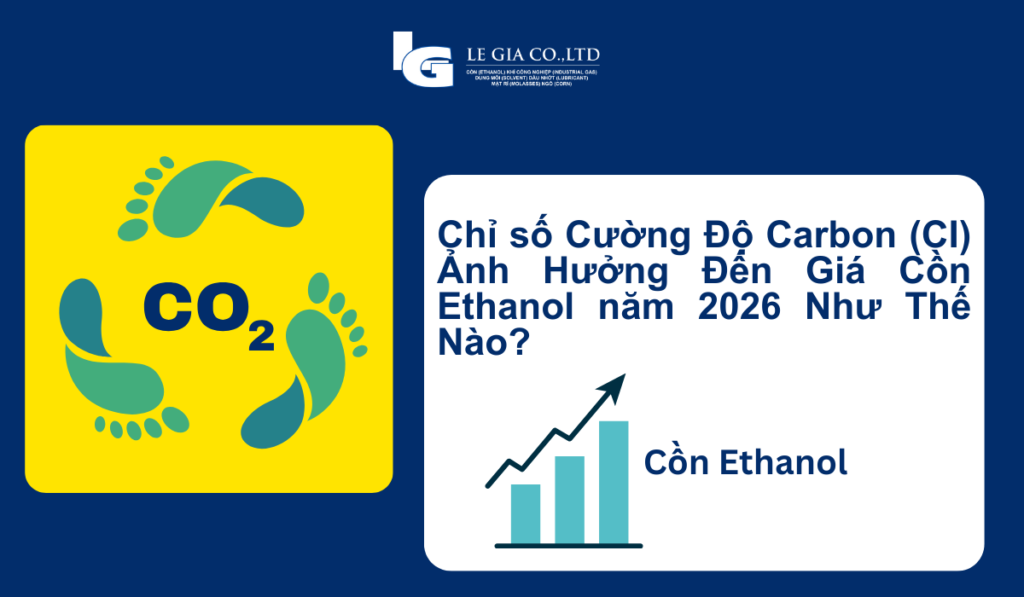 Chỉ số Cường Độ Carbon (CI) Ảnh Hưởng Đến Giá Ethanol năm 2026 