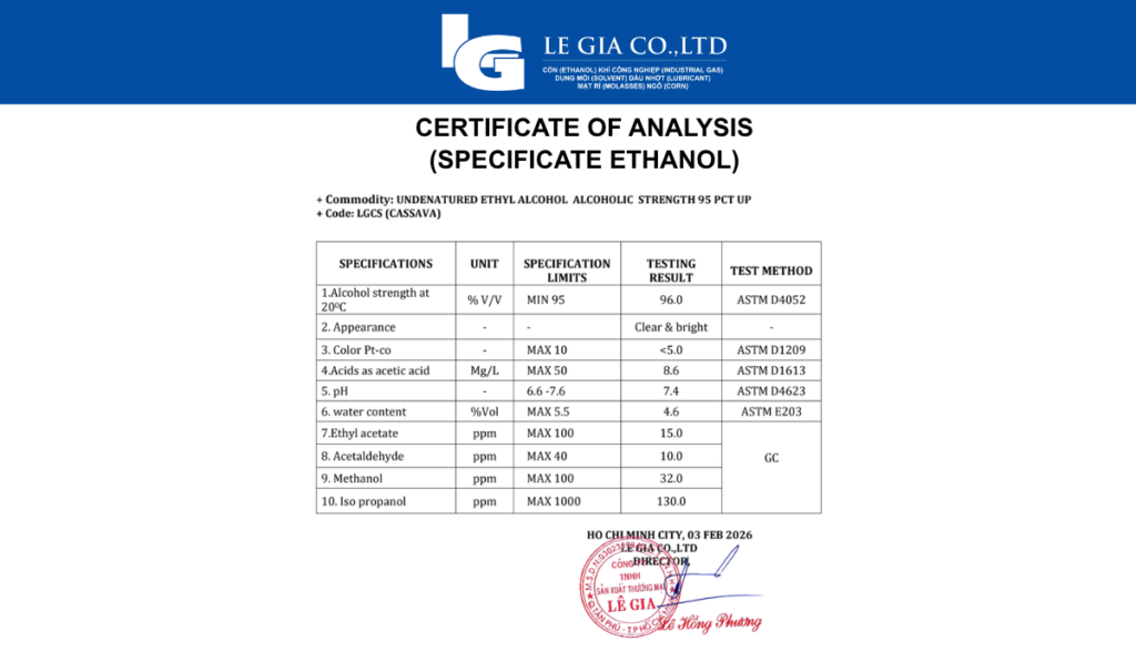Certificate of Analysis (COA) for Le Gia’s Cassava-based Ethanol (LGCS)