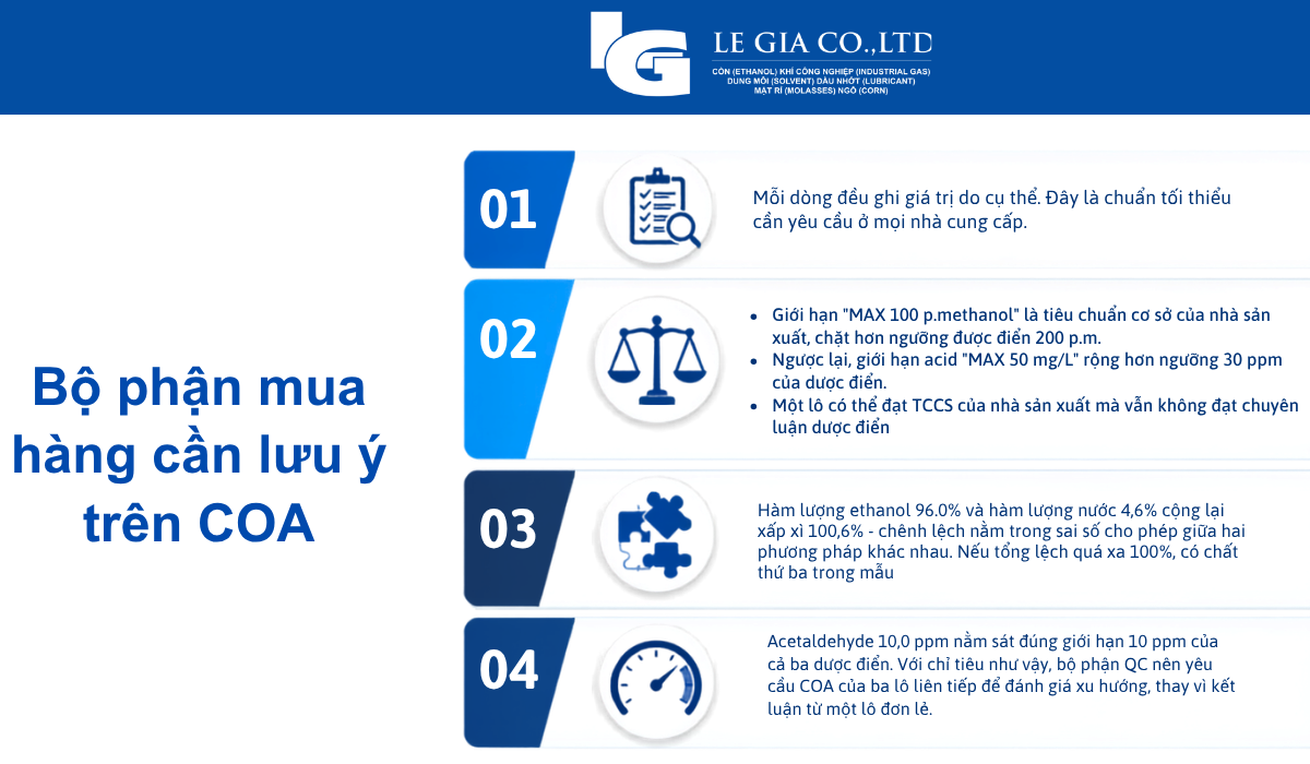 Bộ phận mua hàng cần lưu ý trên COA