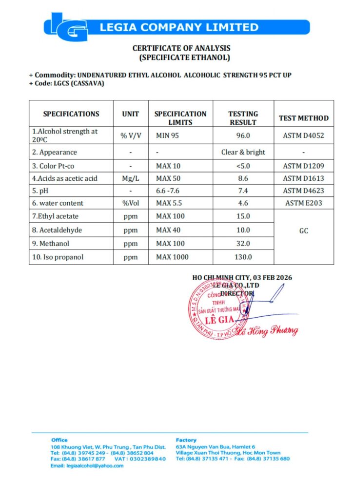 CERTIFICATE OF ANALYSIS UNDENATURED ETHYL ALCOHOL 96% (2)