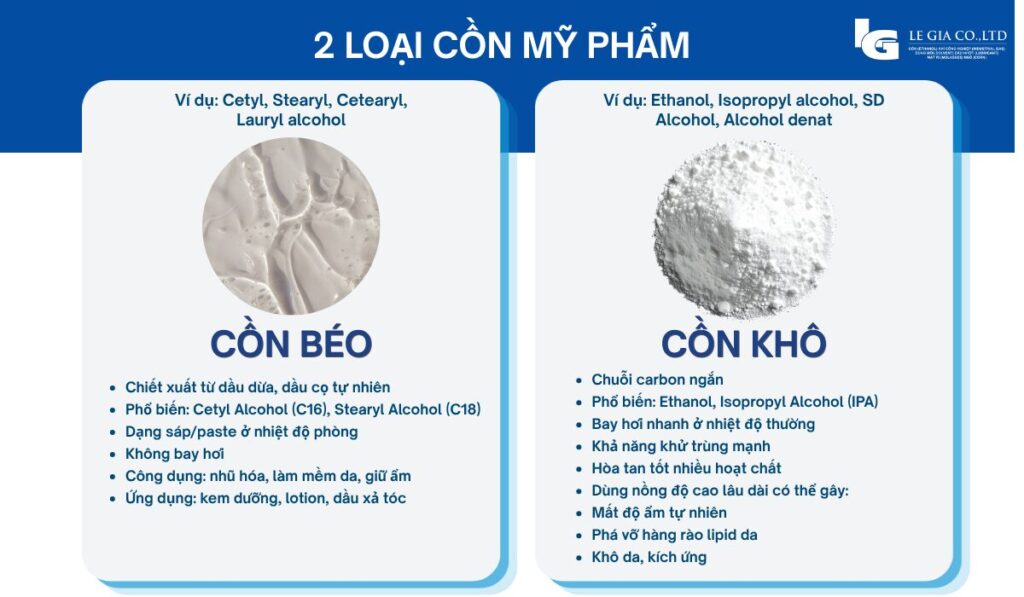 2 loại cồn mỹ phẩm
