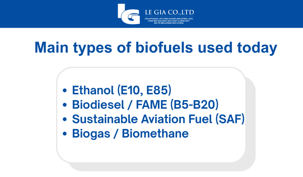 main types of biofuels used today