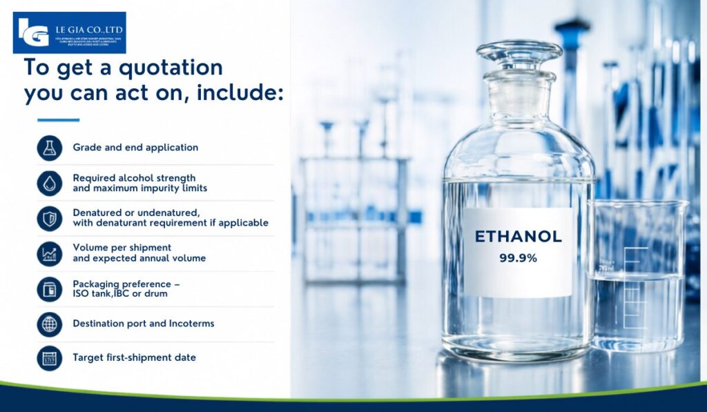 ethanol quotation