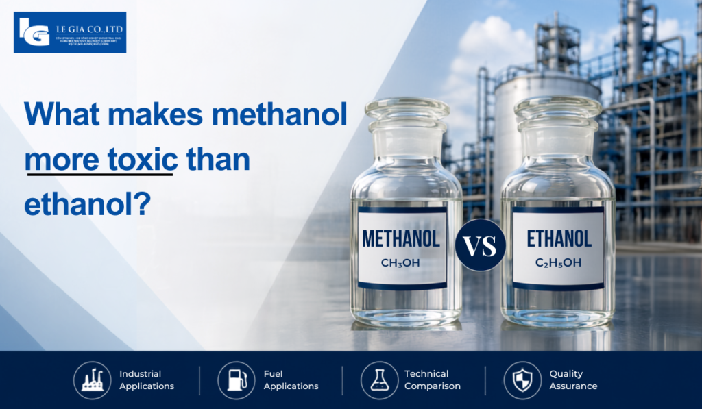 What makes methanol more toxic than ethanol