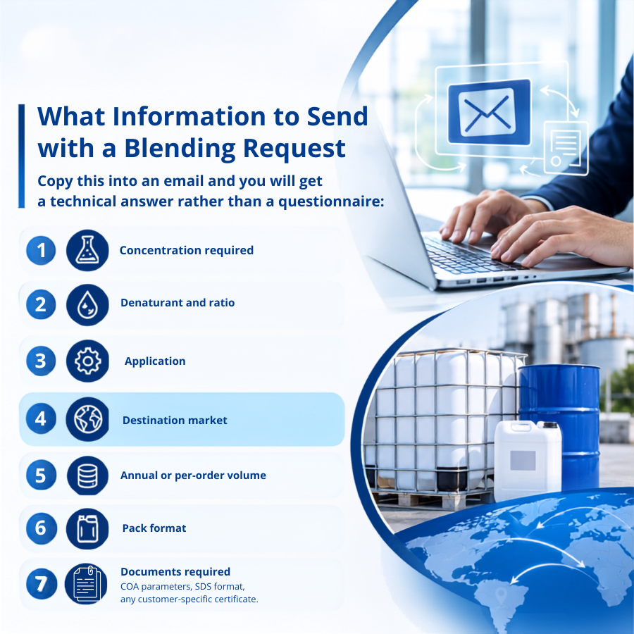 What Information to Send with a Blending Ethanol Request