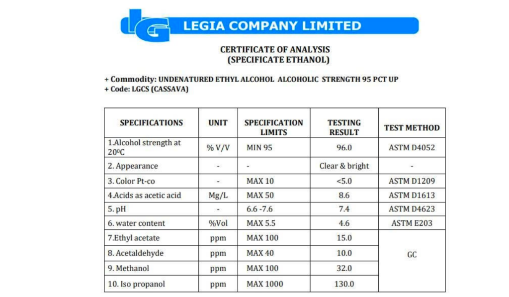 COA ethanol - giấy chứng nhận phân tích cồn